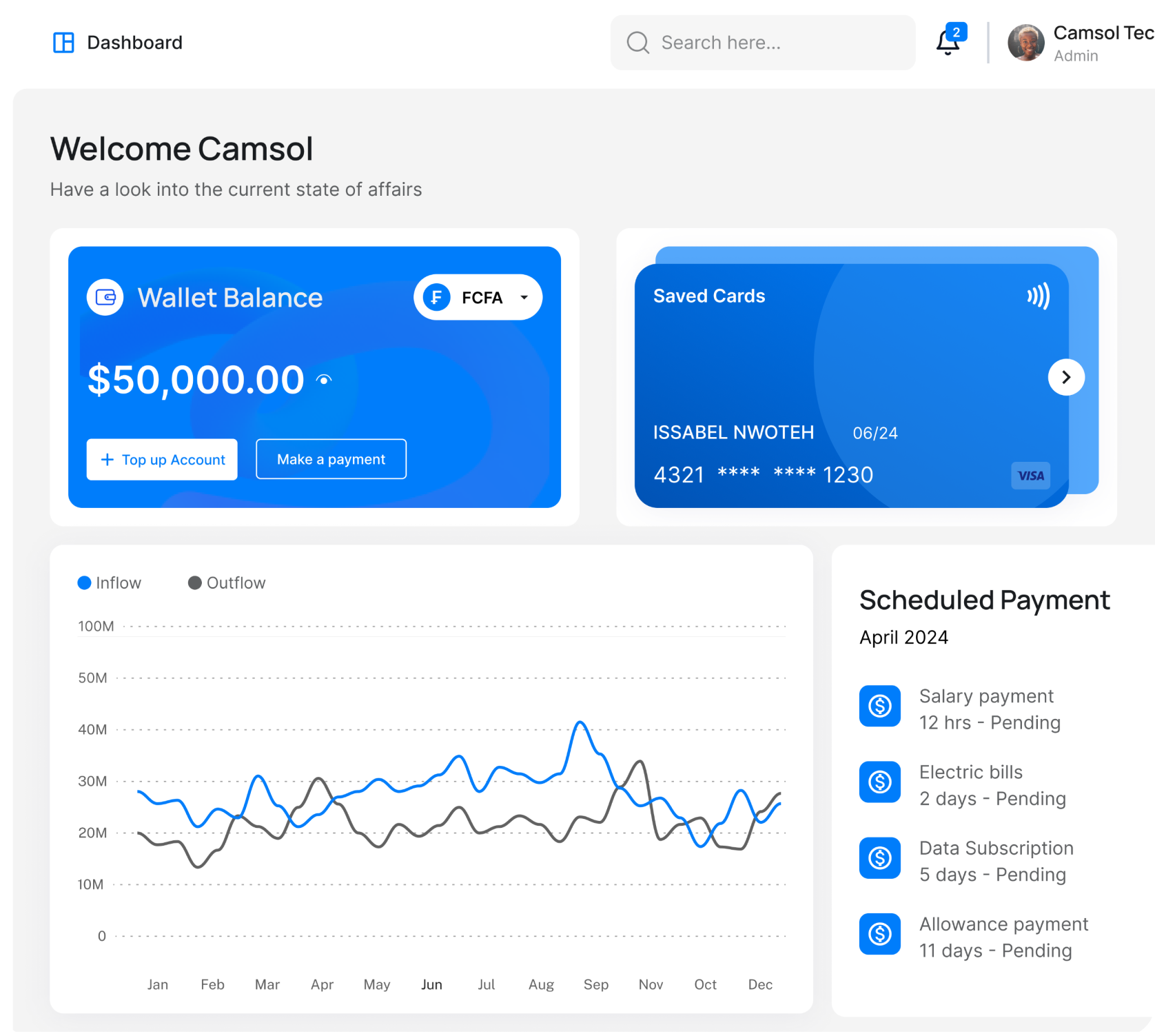 ValletPay project showcase