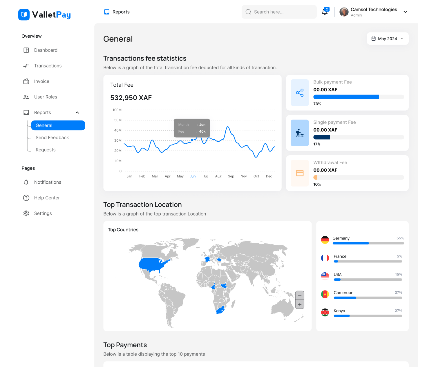ValletPay bulk payment feature demonstration
